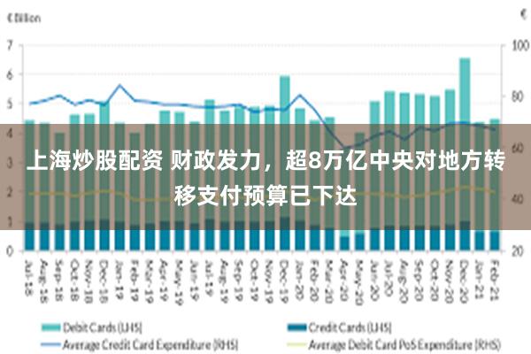 上海炒股配资 财政发力，超8万亿中央对地方转移支付预算已下达