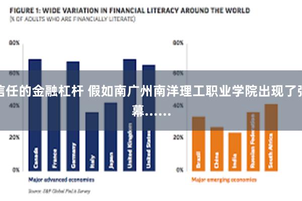 信任的金融杠杆 假如南广州南洋理工职业学院出现了弹幕......