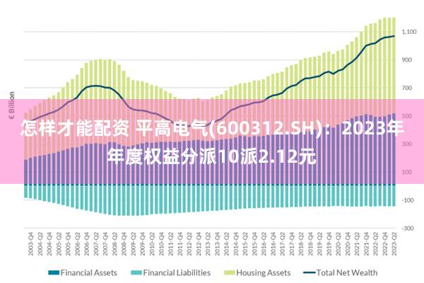 怎样才能配资 平高电气(600312.SH)：2023年年度权益分派10派2.12元