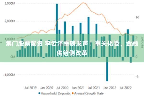 澳门股票配资 李云泽重磅发声！事关化险、金融供给侧改革