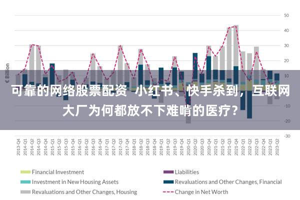 可靠的网络股票配资  小红书、快手杀到，互联网大厂为何都放不下难啃的医疗？