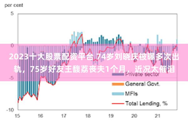 2023十大股票配资平台 74岁刘晓庆被曝多次出轨，75岁好友王馥荔丧夫1个月，近况太催泪