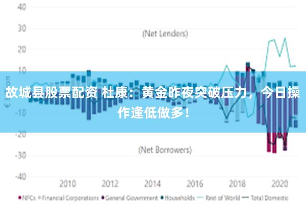 故城县股票配资 杜康：黄金昨夜突破压力，今日操作逢低做多！