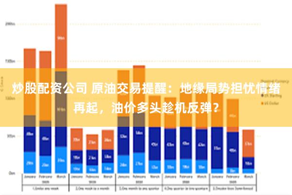 炒股配资公司 原油交易提醒：地缘局势担忧情绪再起，油价多头趁机反弹？