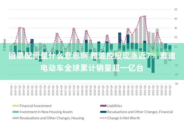 股票配资是什么意思啊 雅迪控股现涨近7% 雅迪电动车全球累计销量超一亿台