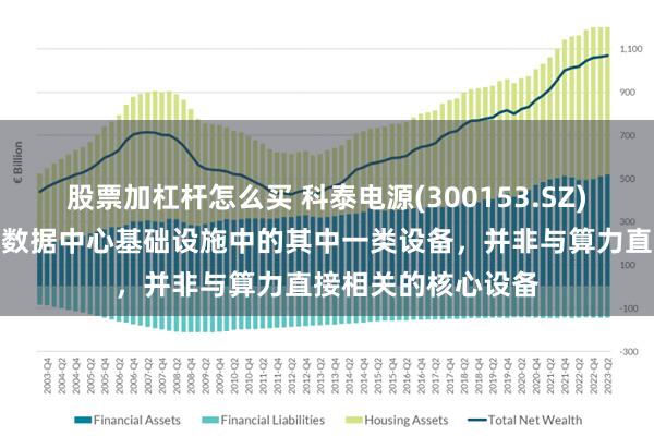 股票加杠杆怎么买 科泰电源(300153.SZ)：发电机组仅属于数据中心基础设施中的其中一类设备，并非与算力直接相关的核心设备